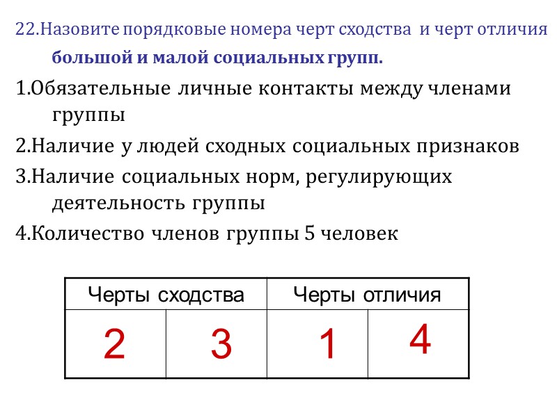 22.Назовите порядковые номера черт сходства  и черт отличия большой и малой социальных групп.